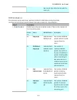 Preview for 264 page of Interlogix IFS NS3502-8P-2S User Manual