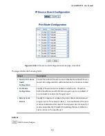 Предварительный просмотр 289 страницы Interlogix IFS NS3502-8P-2S User Manual