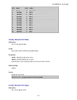 Preview for 414 page of Interlogix IFS NS3502-8P-2S User Manual