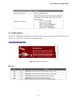 Preview for 27 page of Interlogix IFS NS3550-24T/4S User Manual