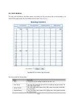 Preview for 180 page of Interlogix IFS NS3550-24T/4S User Manual