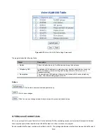 Preview for 186 page of Interlogix IFS NS3550-24T/4S User Manual