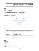 Preview for 247 page of Interlogix IFS NS3550-24T/4S User Manual