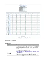 Preview for 260 page of Interlogix IFS NS3550-24T/4S User Manual