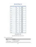 Preview for 276 page of Interlogix IFS NS3550-24T/4S User Manual