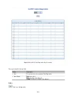 Preview for 278 page of Interlogix IFS NS3550-24T/4S User Manual