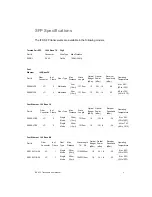 Preview for 11 page of Interlogix IFS SFP S20-1SLC/A-20 User Manual