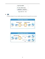 Preview for 54 page of Interlogix IFS WMC303-1W-1T-1200 User Manual