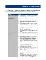 Preview for 126 page of Interlogix IFS WMC303-1W-1T-1200 User Manual