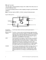 Preview for 6 page of Interlogix IS-ZW-TSTAT-300 Operation Manual