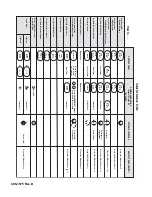 Preview for 24 page of Interlogix ITI Simon Owner'S Manual