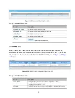 Preview for 68 page of Interlogix NS3500-28T-4S User Manual