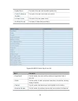 Preview for 82 page of Interlogix NS3500-28T-4S User Manual