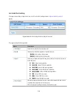 Preview for 102 page of Interlogix NS3500-28T-4S User Manual