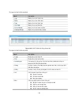 Preview for 107 page of Interlogix NS3500-28T-4S User Manual