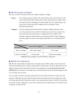 Preview for 117 page of Interlogix NS3500-28T-4S User Manual