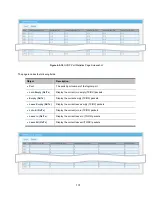 Preview for 131 page of Interlogix NS3500-28T-4S User Manual