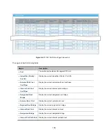 Preview for 156 page of Interlogix NS3500-28T-4S User Manual