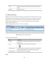 Preview for 185 page of Interlogix NS3500-28T-4S User Manual