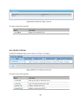 Preview for 199 page of Interlogix NS3500-28T-4S User Manual