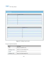 Preview for 203 page of Interlogix NS3500-28T-4S User Manual