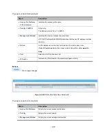 Preview for 249 page of Interlogix NS3500-28T-4S User Manual