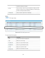 Preview for 272 page of Interlogix NS3500-28T-4S User Manual