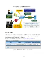 Preview for 276 page of Interlogix NS3500-28T-4S User Manual