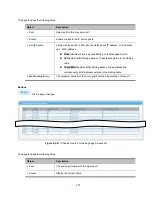 Preview for 277 page of Interlogix NS3500-28T-4S User Manual