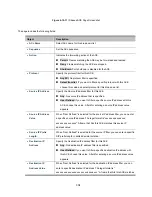 Preview for 304 page of Interlogix NS3500-28T-4S User Manual