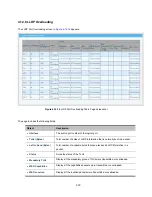 Preview for 333 page of Interlogix NS3500-28T-4S User Manual