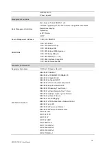 Предварительный просмотр 21 страницы Interlogix NS3503-16P-4C User Manual