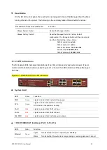 Предварительный просмотр 24 страницы Interlogix NS3503-16P-4C User Manual