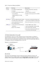 Предварительный просмотр 32 страницы Interlogix NS3503-16P-4C User Manual