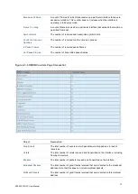 Предварительный просмотр 75 страницы Interlogix NS3503-16P-4C User Manual