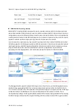 Предварительный просмотр 103 страницы Interlogix NS3503-16P-4C User Manual