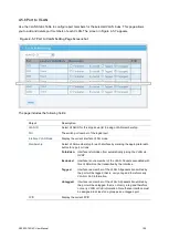 Предварительный просмотр 106 страницы Interlogix NS3503-16P-4C User Manual