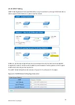 Предварительный просмотр 111 страницы Interlogix NS3503-16P-4C User Manual