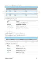 Предварительный просмотр 114 страницы Interlogix NS3503-16P-4C User Manual