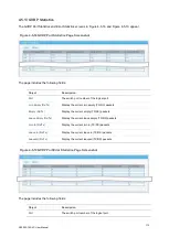 Предварительный просмотр 115 страницы Interlogix NS3503-16P-4C User Manual