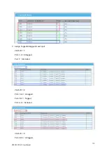 Предварительный просмотр 121 страницы Interlogix NS3503-16P-4C User Manual