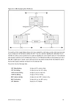 Предварительный просмотр 128 страницы Interlogix NS3503-16P-4C User Manual