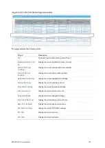 Предварительный просмотр 136 страницы Interlogix NS3503-16P-4C User Manual