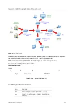 Предварительный просмотр 144 страницы Interlogix NS3503-16P-4C User Manual