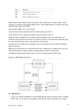 Предварительный просмотр 145 страницы Interlogix NS3503-16P-4C User Manual