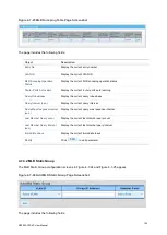 Предварительный просмотр 157 страницы Interlogix NS3503-16P-4C User Manual