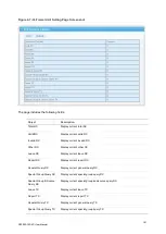 Предварительный просмотр 163 страницы Interlogix NS3503-16P-4C User Manual