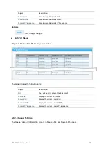 Предварительный просмотр 172 страницы Interlogix NS3503-16P-4C User Manual