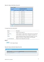 Предварительный просмотр 173 страницы Interlogix NS3503-16P-4C User Manual