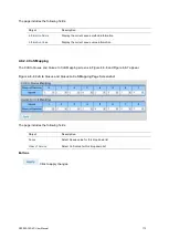 Предварительный просмотр 174 страницы Interlogix NS3503-16P-4C User Manual